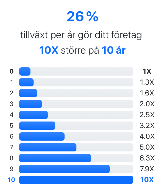 san_img_10x